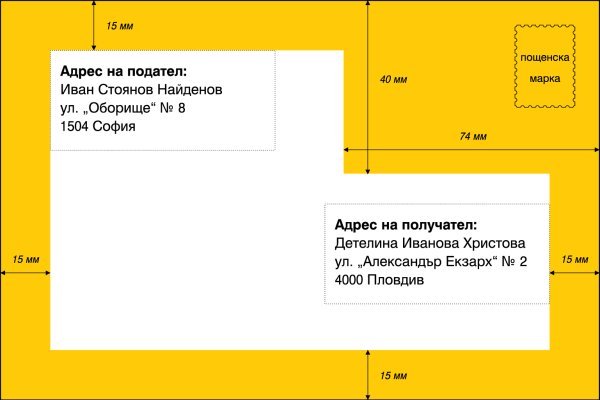 Регистрация на кракен