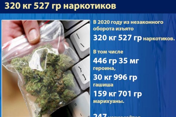 Kraken darknet зеркала