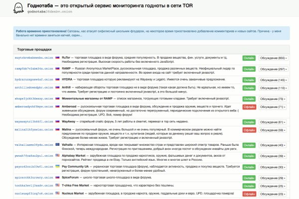 Купить наркотики в москве