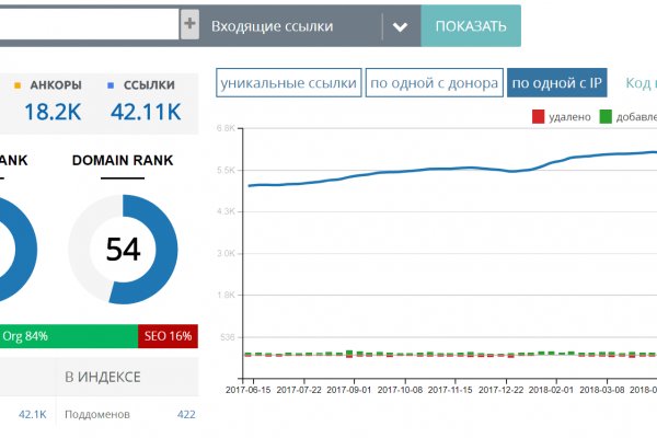 Как восстановить кракен