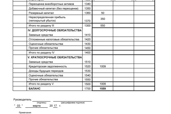 Кракен маркет даркнет слушать