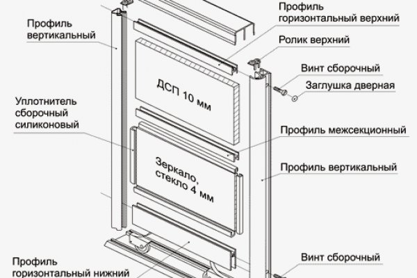 Магазин наркоты